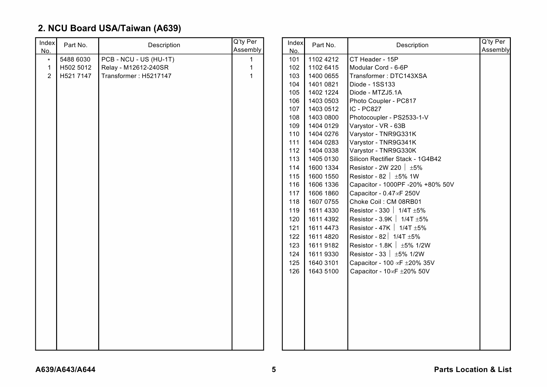 RICOH Options A639 FAX-UNIT-TYPE-200 Parts Catalog PDF download-2